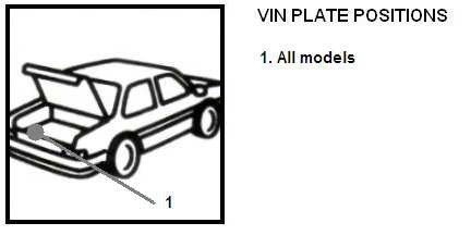 Kleurcode vinden van Bentley - Vin plate - paintcode - all models