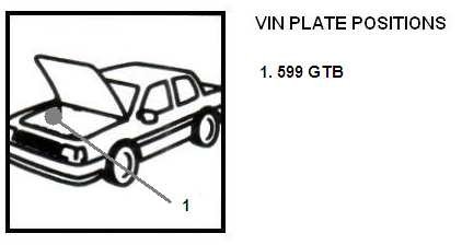 Kleurcode vinden van Ferrari - Vin plate location - paintcode 