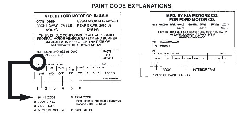 Kleurcodes vinden van Ford USA - Vin plate location - paintcode 