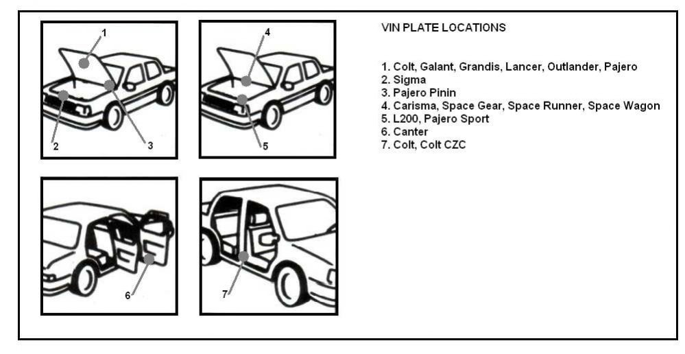 Kleurcode vinden van Mitsubishi - Vin plate location - paintcode 