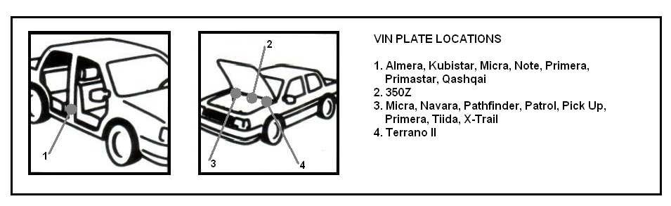 Kleurcode vinden van Nissan - Vin plate location - paintcode 