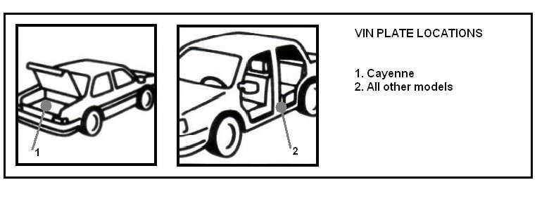 Kleurcode vinden van Porsche - Vin plate location - paintcode 