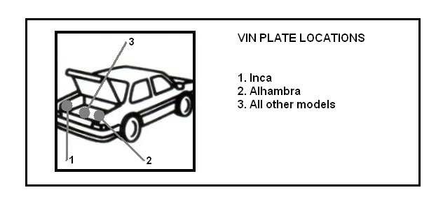 Kleurcode vinden van Seat - Vin plate location - paintcode 