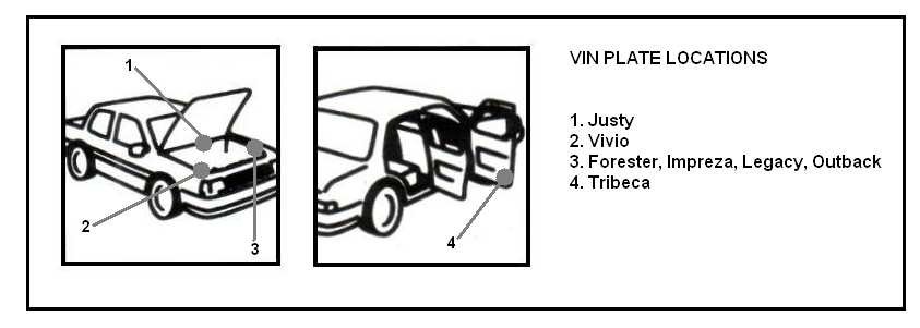 Kleurcode vinden van Subaru - Vin plate location - paintcode 